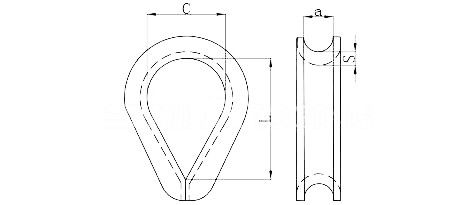 Timbles de cuerda de alambre de acero inoxidable de trabajo pesado DIN6899 para aparejos de tamaño personalizado