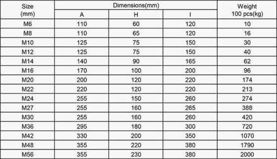 Tratamiento del agua Acero de carbono DIN 1480 Tornos de abrazadera